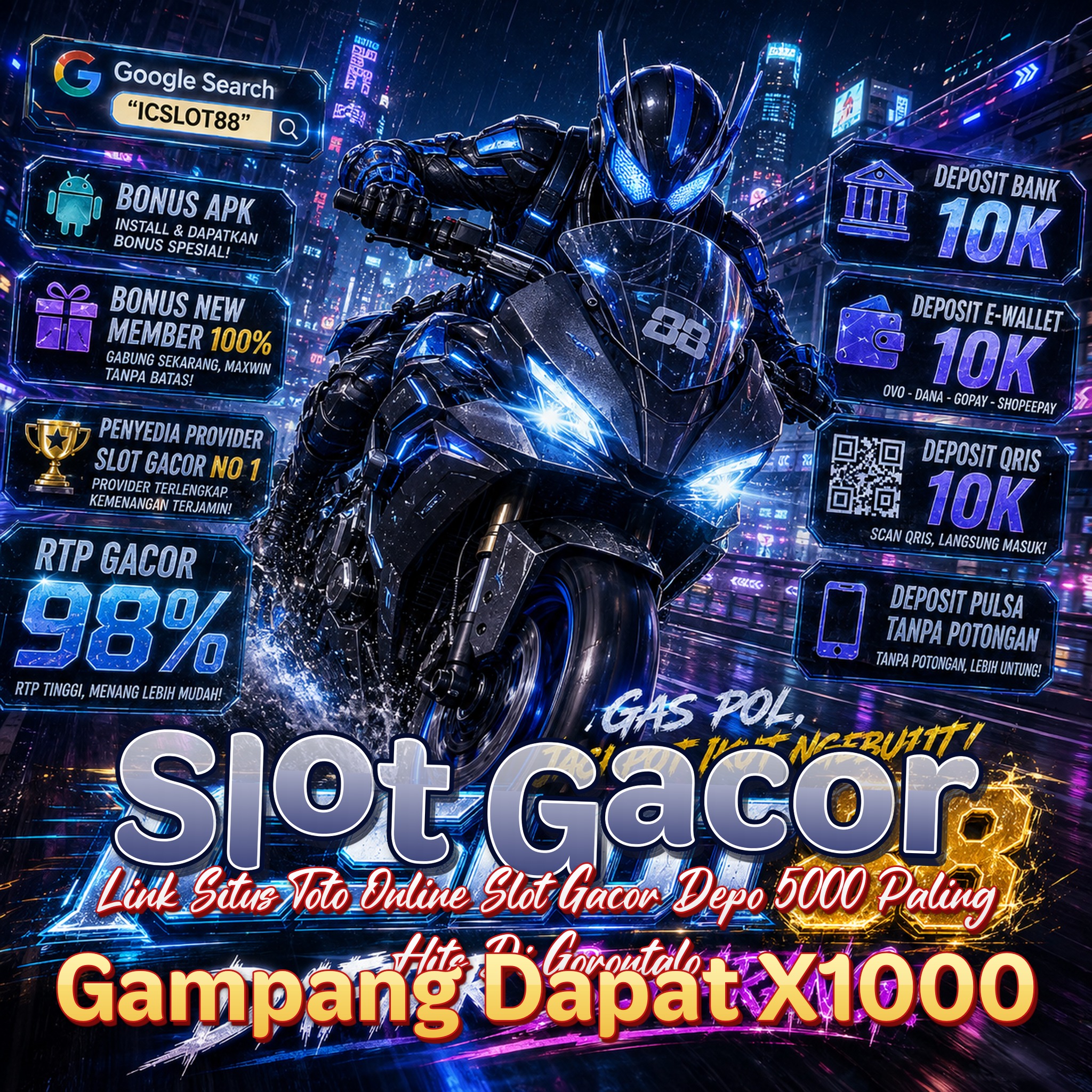 Slot Gacor